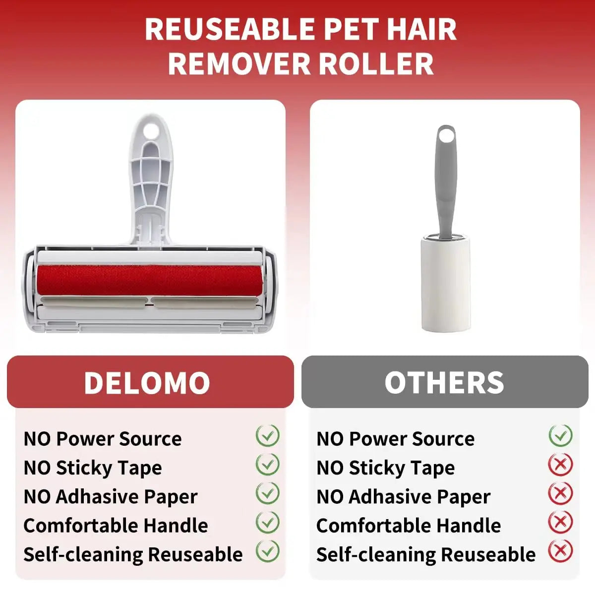 Pet Hair Remover Roller